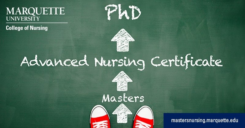 After earning a masters, you can advance your career with a np certificate.